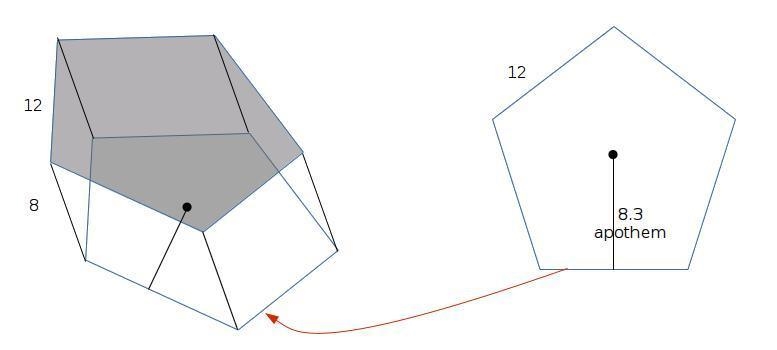 Find the surface area of a pentagon-example-1