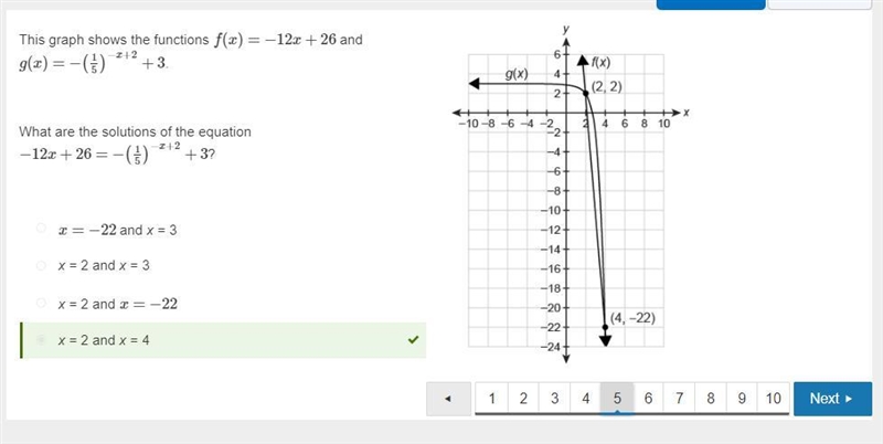 What are the solutions of the equation −12x+26=−(15)−x+2+3 ?-example-1