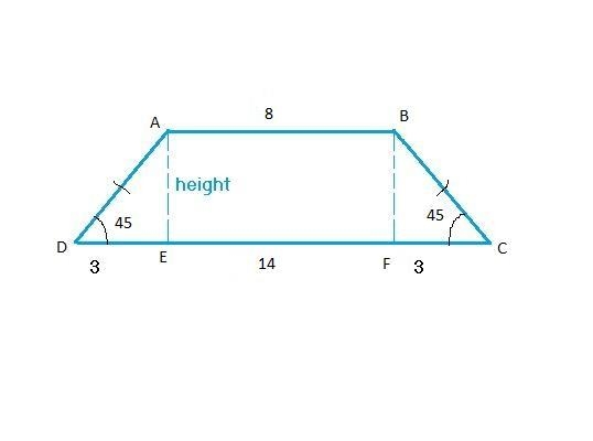 An isosceles trapezoid has base angles of 45° and bases of lengths 8 and 14. The area-example-1