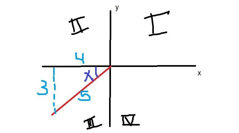 Given sinx=-3/5 and x is in quadrant 3, what is the value of tan x/2?-example-1