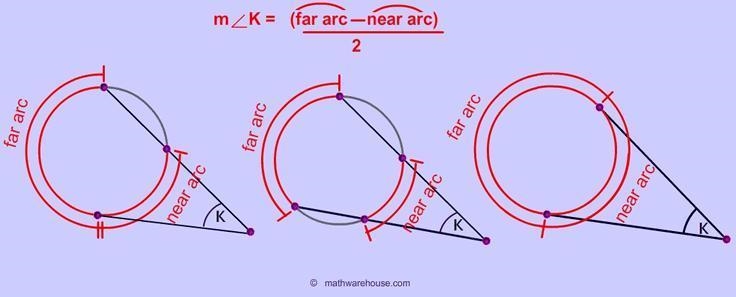 ∠ABD is formed by a tangent and a secant intersecting outside of a circle. If minor-example-1