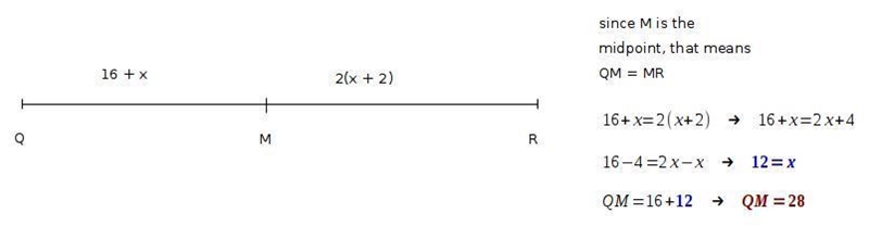 Point M is the midpoint of segment QR. If QM = 16 + x and MR = 2(x + 2), find the-example-1