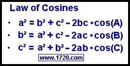 Given a triangle with b = 3, c = 9 , and A =21 ° what is the length of a? Round to-example-1