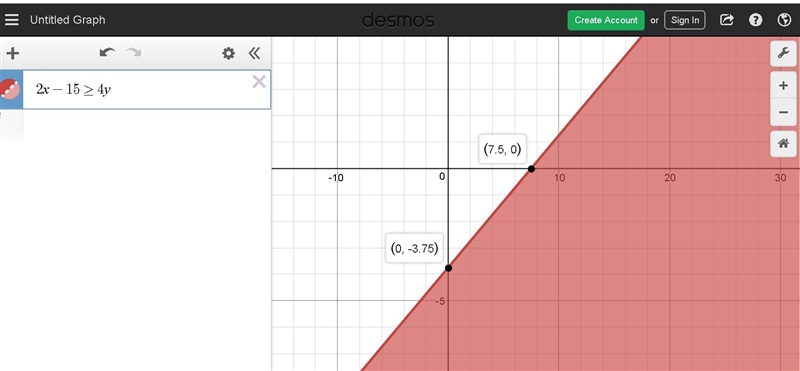 Which of the inequalities represents the statement, "two times a number x, less-example-1