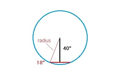 suppose a chord of a circle is 18 in. long and is 40 in. from the center. Find the-example-1