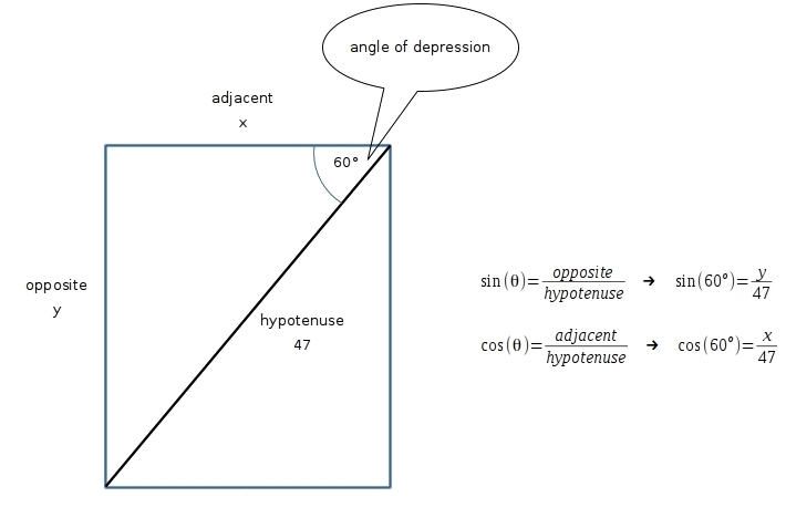 Eric is hanging a rectangle mirror that has a diagonal of 47 inches with an angle-example-1