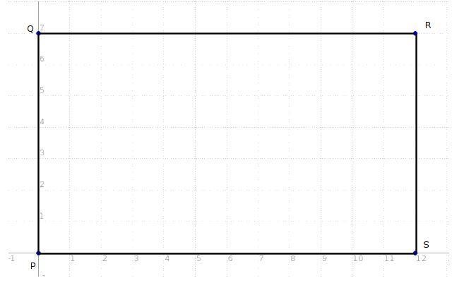 Find the perimeter of rectangle PQRS with vertices P(0,0), Q(0,7), R(12,7) & S-example-1