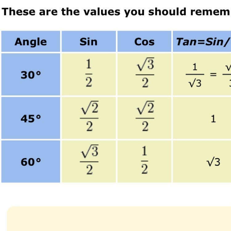 What is cos 60 degrees in fraction form?-example-1