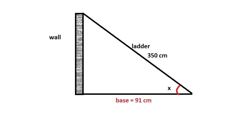 For safety reasons, the manufacturer of a ladder recommends that it be used in such-example-1