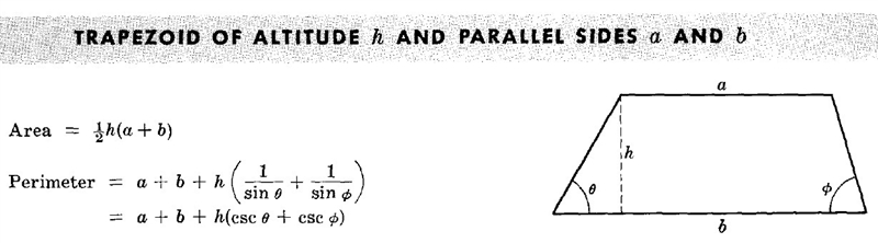 A trapezium of area 105 cm2 has parallel sides of length 5cm and 9 cm how far apart-example-1