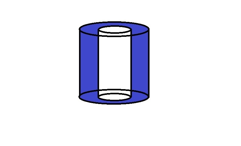 Jeremy must find the volume of the shaded body formed when a cylinder of radius 2 is-example-1