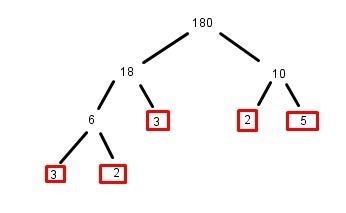 What is 180 as product of prime factors and 180 as a Square root?-example-1