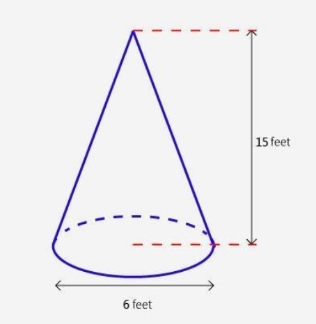 This figure shows the nose cone of a rocket used for launching satellites. The nose-example-1