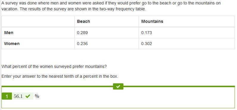 A survey asks several males and females whether they preferred sunny days or snowy-example-5