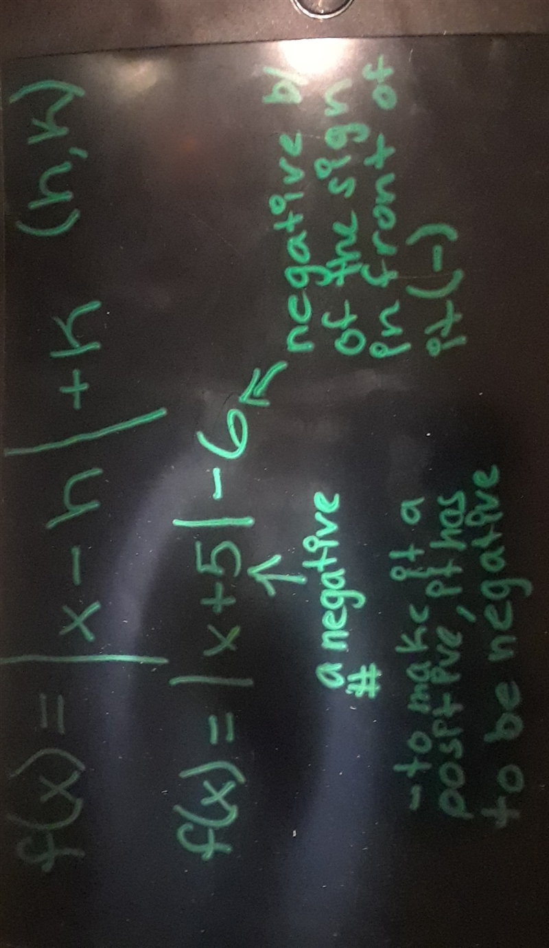 What is the vertex of the graph of f(x) = |x + 5| – 6? (–6, –5) (–6, 5) (–5, –6) (5, –6)-example-1