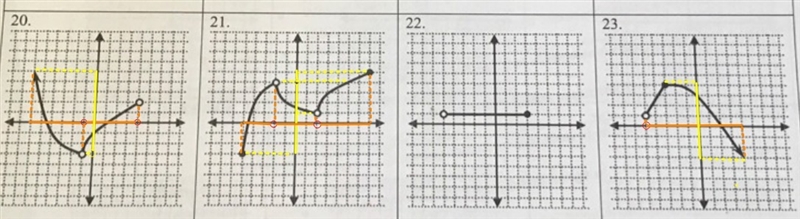 Find the domain and range for each of the graphs in both inequality and interval notation-example-1