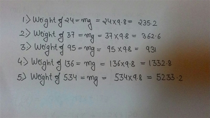 The weight of a body is given by the formula W = mg, where W is the weight in grams-example-1