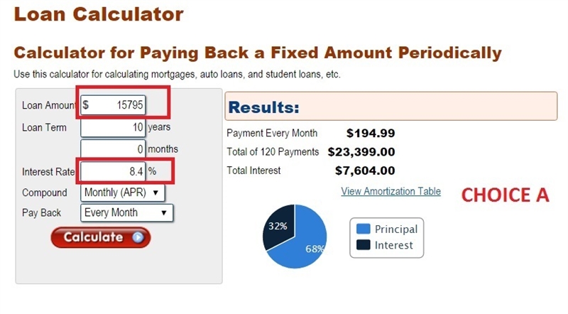 Brianna is considering taking out a loan. She estimates that she can afford monthly-example-2