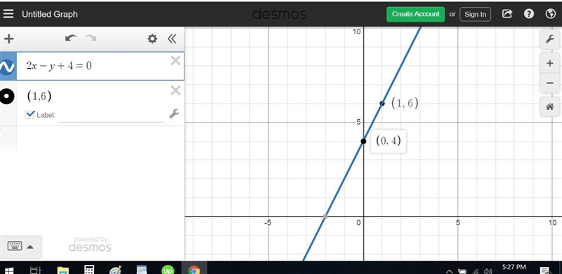 Using the slope and the y-intercept, graph the line represented by the following equation-example-1