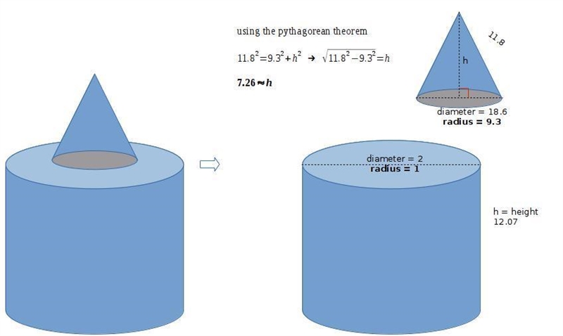 How do you do this? I need some helps please-example-1