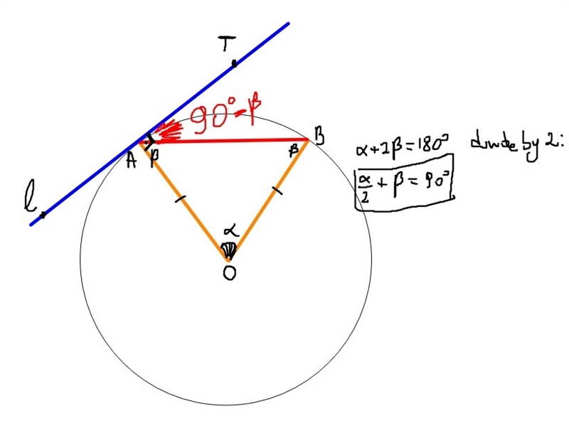 True or False. The measure of a tangent-chord angle inside is half the measure of-example-1