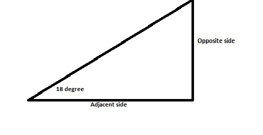 Fill in the blank. a surveyor measures the angle of elevation to a point on a mountain-example-1