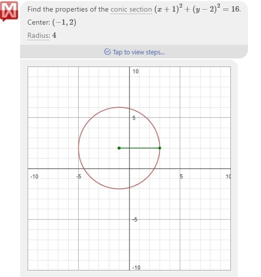 (x+1)^2 + (y-2)^2 =16 graph it-example-1