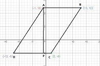 What is the area of a parallelogram whose vertices are A(−1, 12) , B(13, 12) , C(2, −5) , and-example-1