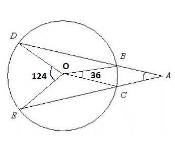 In the figure, the measure of arc DE = 124° and the measure of arc BC = 36°. The diagram-example-1