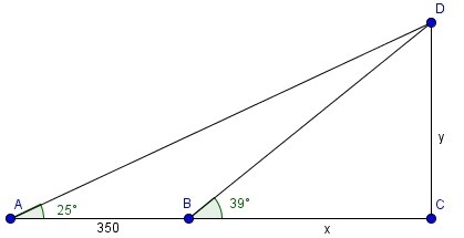 While visiting Yosemite National Forrest, Joe approximated the angle of elevation-example-1