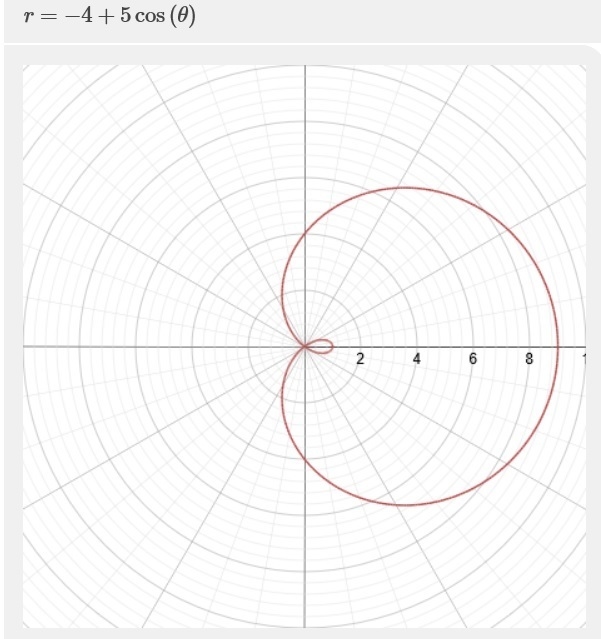 Determine if the graph is symmetric about the x-axis, the y-axis, or the origin. r-example-1