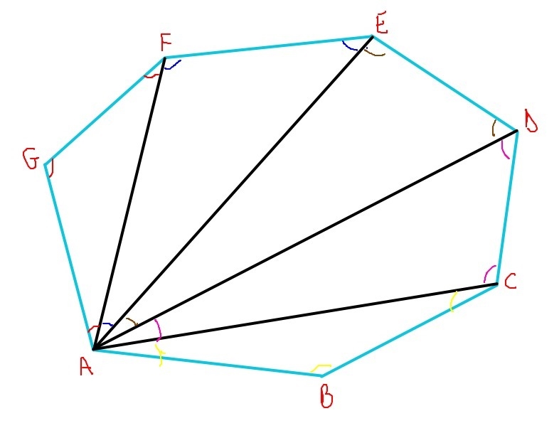 The measures of 6 of the interior angles of a heptagon are: 120°, 150°, 135°, 170°, 90°, and-example-1