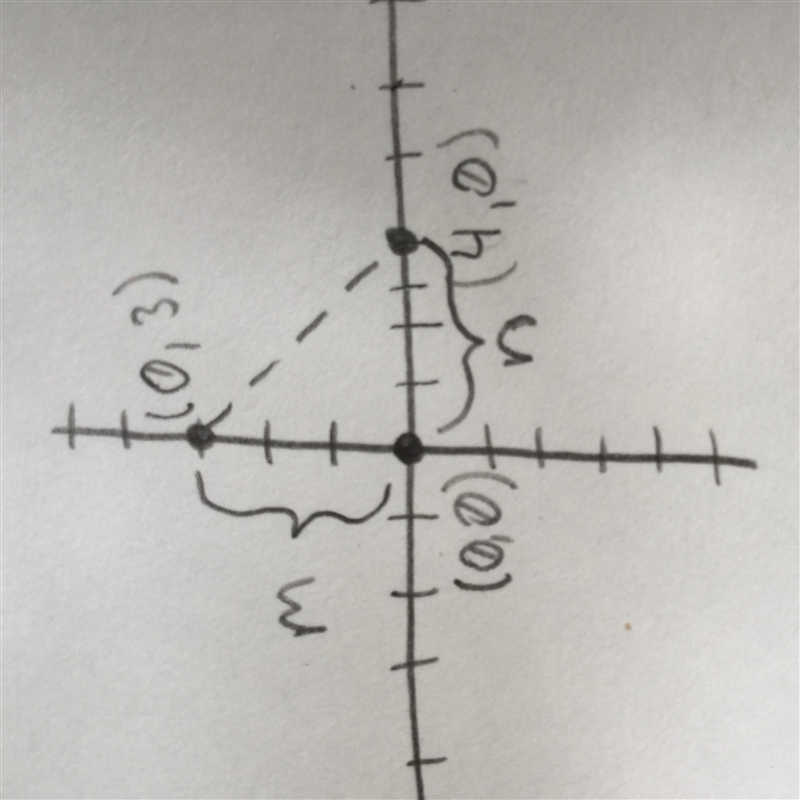 Position each figure in the coordinate plane and give the coordinates of each vertex-example-1