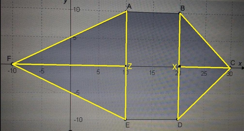 In the figure, the perimeter of hexagon ABCDEF is approximately (blank) units, and-example-1