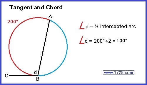 What is m ∠BAC if the measure of arc AC = 76°? 76 degrees 152 degrees 38 degrees 104 degrees-example-1