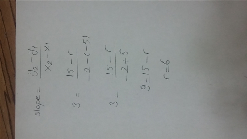 The points (-5,r) and (-2,15) lie on a line with a slope of 3. Find the missing coordinate-example-1