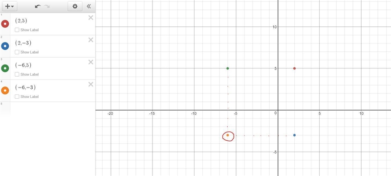 A(2, 5), B(2, -3), and D(-6, 5) are three vertices of square ABCD. What are the coordinates-example-1