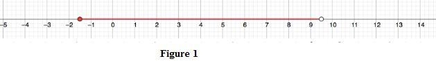 A number r is no less than −1.5 and fewer than 9.5-example-1