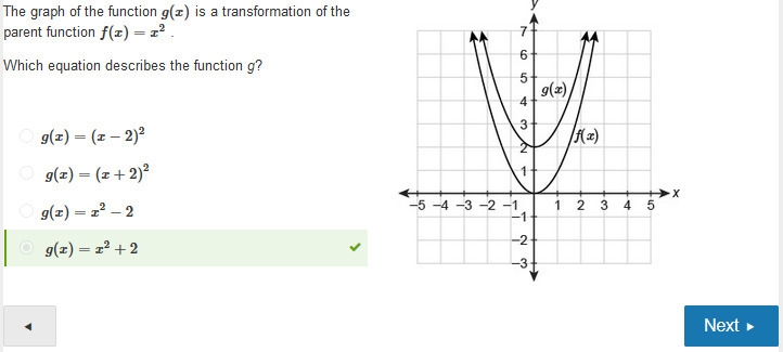 Let f(x)=34x2−1. The function g(x) is a vertical stretch of f(x) by a factor of 8. What-example-4