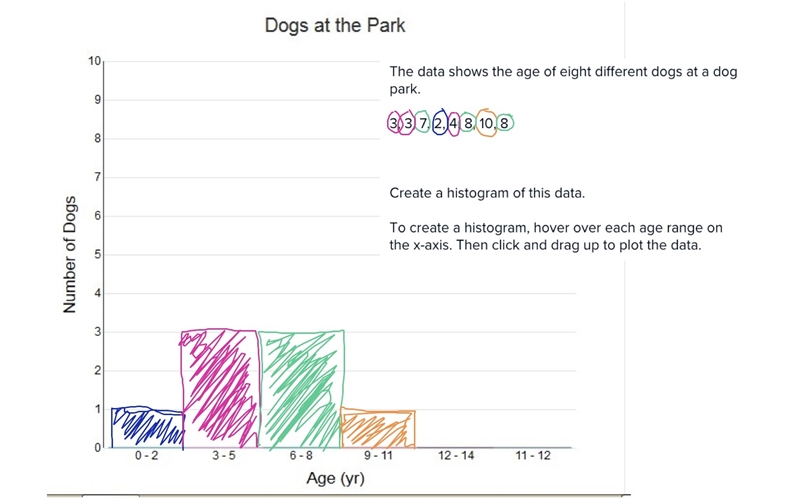 PLEASE HELP ME IM SO FAR BEHIND!!!! 99 POINTS!!! The data shows the age of eight different-example-2