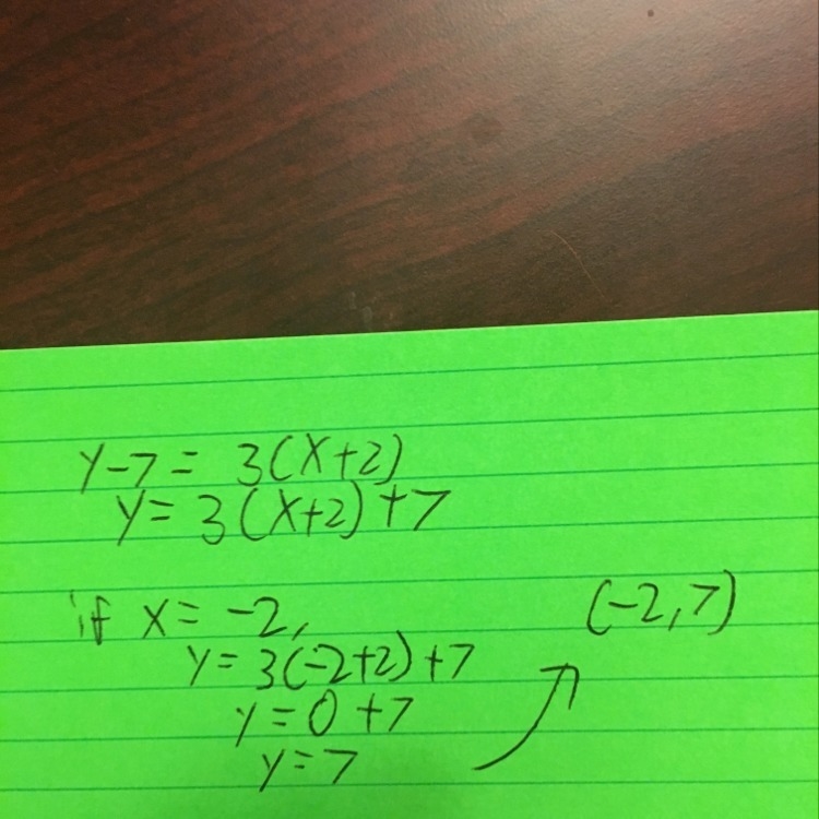 Identify the point (x1 y1) from the equation y -7 = 3(x + 2) A. (-7, 2) B. (7,-2) C-example-1