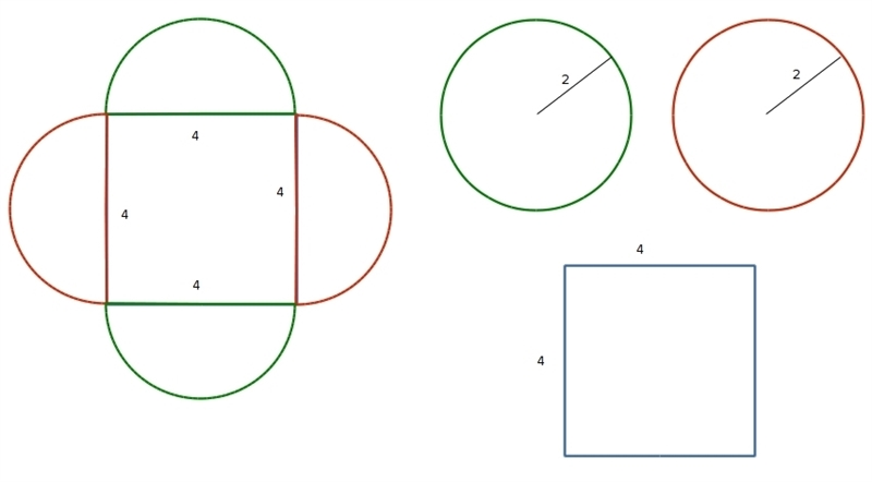 A flagpole stands on a concrete region, as shown. a. What is the approximate perimeter-example-1