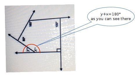 Give the convex pentagon, what are the values for x and y?-example-1