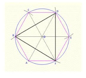 One way to inscribe an equilateral triangle in a circle is to first inscribe a(n): A-example-1