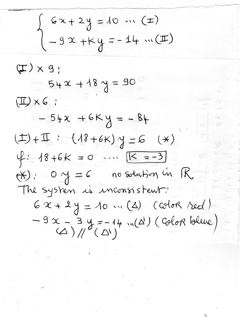 Find the value of k such that the system of linear equations is inconsistent. 6x 2y-example-1