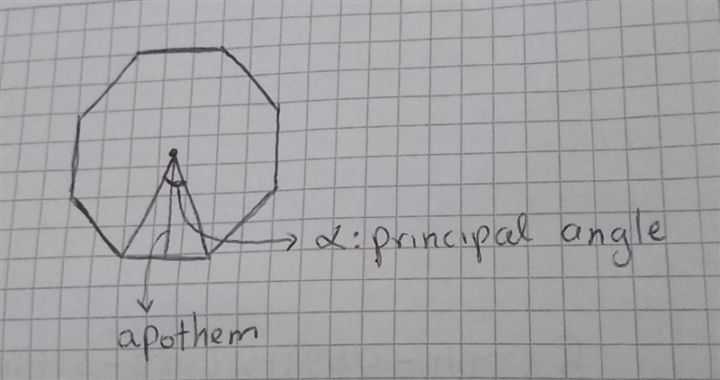 The area of the regular octagon is 10.15 cm2What is the measure of the apothem, rounded-example-1