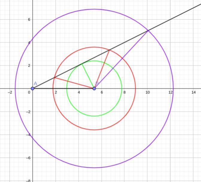 How you know when there is only one solution triangle possible from a side-side-angle-example-1