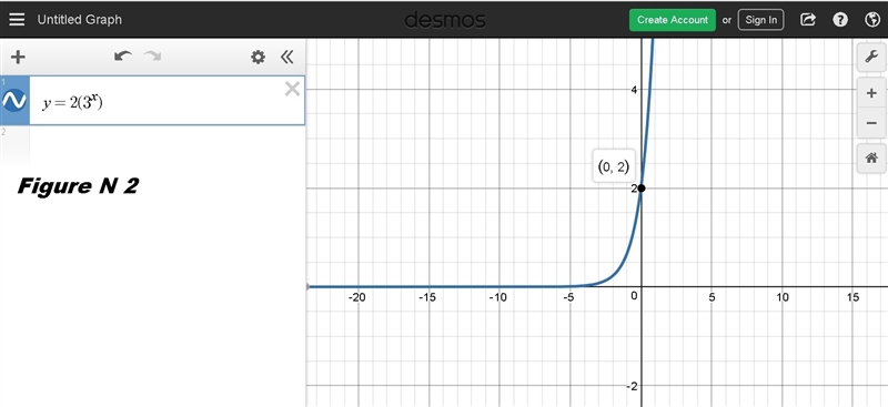 Which function has a range of y < 3? A. y=3(2)^x B. y=2(3)^x C. y=-(2)^x+3 D. y-example-2