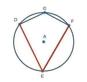 Kite DCFE is inscribed in circle A shown below: If the measure of arc DEF is 266°, what-example-2