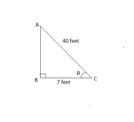 A ladder 40 feet in length rests against a vertical wall. The foot of the ladder is-example-1